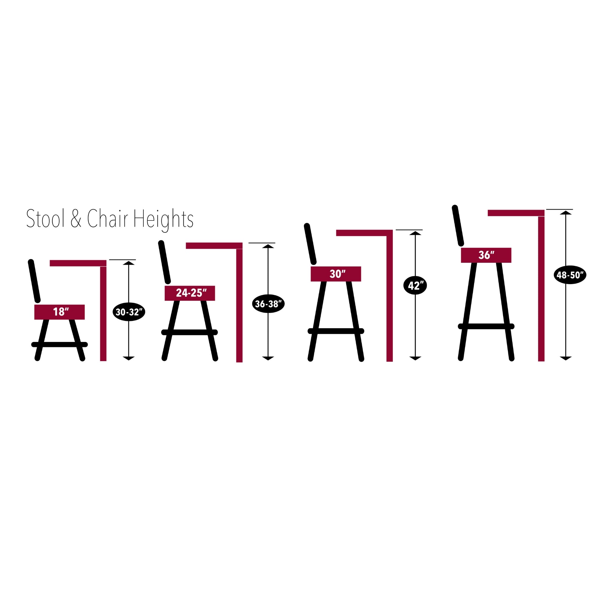 Coast Guard Seal Swivel Bar Stool with Ladder Back*